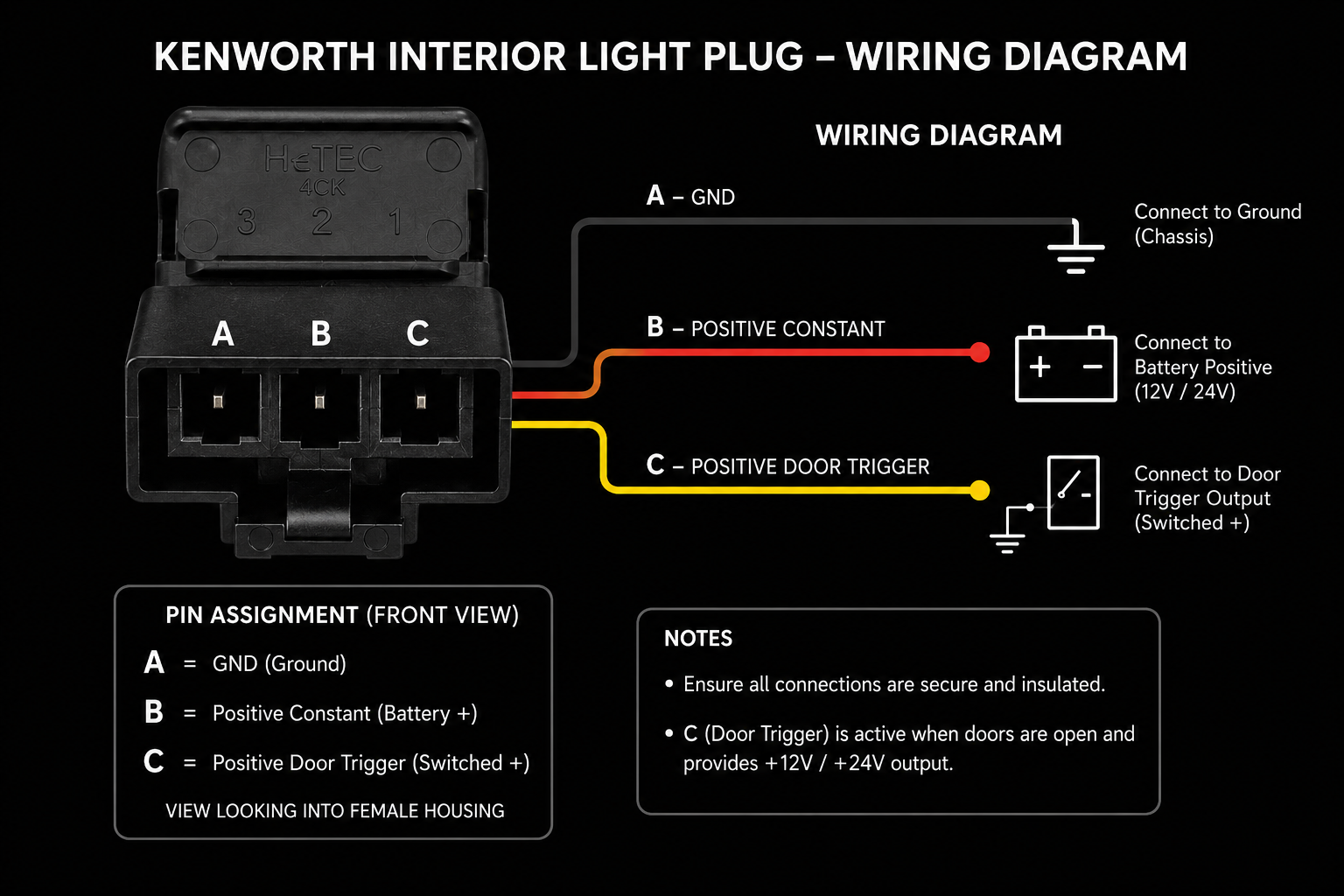 Kenworth Interior Dome Light Plug