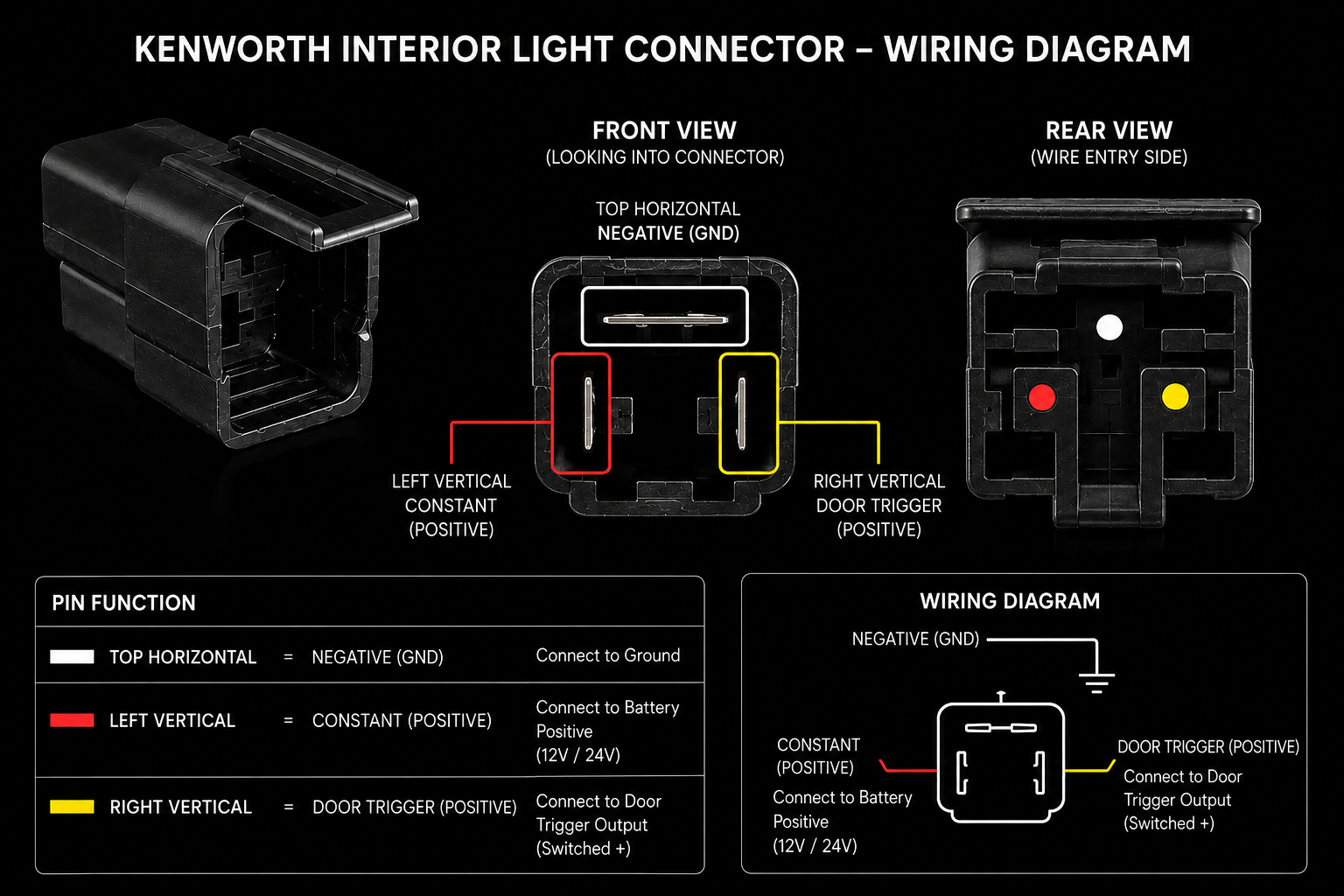 Kenworth Interior Dome Light Plug